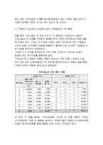 [가치사슬과 기업이윤] 가치사슬의 개념(정의)과 특성(특징), 가치사슬과 가치획득-9