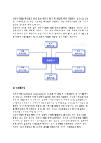 [국제기업의 발전단계와 유형] 국제기업 발달단계와 종류(수출기업,다국적기업,다지역기업,글로벌기업)-5