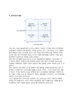 [글로벌기업 경영조직구조의 발전] 글로벌기업(국제기업)의 조직구조 발전과정과 유형, 조직구조의 결정-9