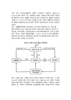 [기업환경] 기업의 거시적 환경 - 일반환경(기업의 문화적, 정치적, 법률적 환경)-12