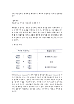 [동기부여] 동기부여의 과정, 동기부여이론(고전적,현대적,통합된 동기부여론), 동기부여의 방법(기법)-7