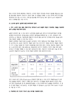 [동작경제원칙] 동작경제원칙의 개요(개념)와 동작경제3원칙(신체부위사용,작업장배치,도구와설비의설계에 관한 동작경제의 원칙)-12