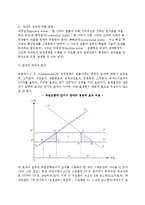 [무역정책] 무역정책의 개념과 수단-4