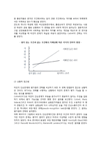 [사회적 촉진] 사회적 촉진이론(단순존재이론,평가염려이론,주의분산갈등이론,중재적각성촉발수준가설)-4