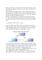 [스포츠 집단응집력] 집단응집력과 팀수행의 관련성-6