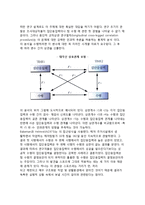 [스포츠 집단응집력] 집단응집력과 팀수행의 관련성-7