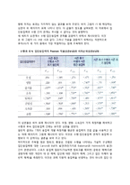 [스포츠 집단응집력] 집단응집력과 팀수행의 관련성-9
