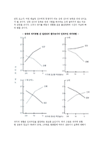 [스포츠동기] 사회적 동기 - 귀인이론(스포츠분야에서의 귀인이론)-5