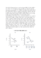 [스포츠동기] 사회적 동기 - 귀인이론(스포츠분야에서의 귀인이론)-8