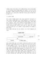 [시각커뮤니케이션] 시각커뮤니케이션의 기초(중요성,과정)와 시각커뮤니케이션이론(게슈탈트이론,기호학)-8