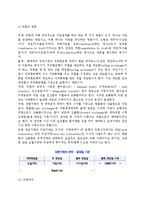 [외환시장] 외환, 외환시장, 환율의 개념,성격,특징,종류-3