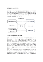 [전략결정요소] 전략결정의 요소(SWOT)-2