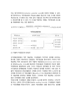 [조직체행동개발] 조직구조적 행동개발(직무재설계, 목표관리조직개발, 사회기술적 조직개발)-4
