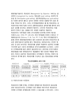 [조직체행동개발] 조직구조적 행동개발(직무재설계, 목표관리조직개발, 사회기술적 조직개발)-6