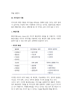 [지휘와 리더십] 지휘의 원칙과 리더십의 원천, 리더십 이론(특성이론, 행동이론, 상황이론)-4
