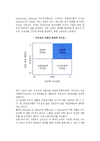 [지휘와 리더십] 지휘의 원칙과 리더십의 원천, 리더십 이론(특성이론, 행동이론, 상황이론)-6