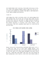 [집단동조] 동조의 정의, 동조연구의 패러다임, 상황요인 및 성격요인과 동조-4