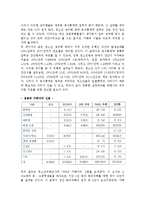 [청소년 성비행] 청소년성비행의 실태(현황), 청소년성비행 원인과 현황, 대책방안(해결방안)-3