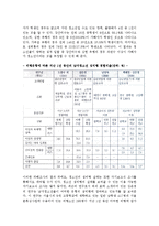 [청소년 성비행] 청소년성비행의 실태(현황), 청소년성비행 원인과 현황, 대책방안(해결방안)-4