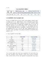[청소년절도의 현황] 청소년 절도의 실태와 원인-3