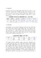 [청소년절도의 현황] 청소년 절도의 실태와 원인-7
