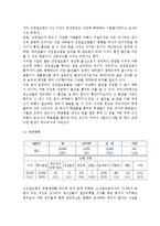 [청소년절도의 현황] 청소년 절도의 실태와 원인-8