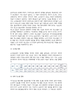 [청소년절도의 현황] 청소년 절도의 실태와 원인-9