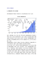 [한국경제성장] 우리나라의 경제성장 추이 및 배경, 한국의 경제성장요인-2