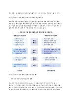 [해외직접투자의 동향과 특징] 해외직접투자의 세계적 동향과 특징, 우리나라기업의 해외직접투자 현황과 특징-8