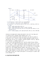 [해외직접투자이론] 해외직접투자이론의 요건과 종류(독점적 우위이론, 내부화이론, 절충이론), 개도국기업의 해외투자이론, 해외직접투자론들의 설명능력 비교-10