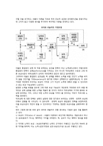 모티베이션(동기부여)의 과정이론 - 기대이론(브룸의 기대이론, 포터와 로울러의 기대이론, 아담스의 공정성이론)-5