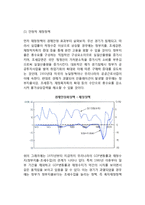 정부의 경제안정화정책(경제안정의 필요성, 경제안정화 정책수단)-7