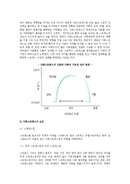 [가족스트레스와 레질리언스] 가족스트레스의 개념과 요인 및 이론, 스트레스반응-5