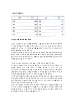[광고효과이론과 전략] 광고효과이론(단순노출효과이론,조건반사이론,광고태도이론,정교화가능성모델,인지반응모델,태도모델)과 광고전략-5