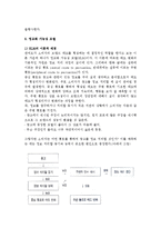 [광고효과이론과 전략] 광고효과이론(단순노출효과이론,조건반사이론,광고태도이론,정교화가능성모델,인지반응모델,태도모델)과 광고전략-10