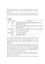 [광고효과이론과 전략] 광고효과이론(단순노출효과이론,조건반사이론,광고태도이론,정교화가능성모델,인지반응모델,태도모델)과 광고전략-11