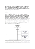 [국제무역환경] WTO체제의 등장과 보호무역주의의 확산, 주요 통상분쟁 현황, 통상마찰의 배경 및 전망, 세계무역환경에 대한 우리나라(한국)의 대응방안-5