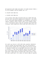 [국제전략적 제휴] 국제전략적 제휴의 형성, 성격(개념, 촉진요인, 목적), 분류(유형), 현황과 특징, 성공조건-10