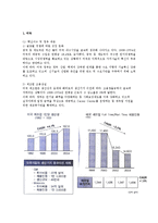 [글로벌경쟁구조] 글로벌 경쟁구도-4대 경제주축(미국,일본,유럽,중국의 경쟁구도)-4