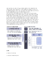 [글로벌경쟁구조] 글로벌 경쟁구도-4대 경제주축(미국,일본,유럽,중국의 경쟁구도)-9