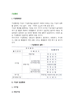 [기업형태] 기업의 일반형태(사기업 및 공기업과 공사공동기업)와 복합형태, 중소기업의 경영-3