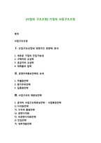 [사업의 구조조정] 기업의 사업구조조정-1