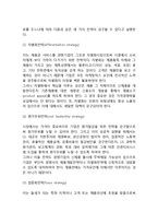 [사업의 구조조정] 기업의 사업구조조정-6