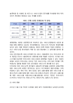 [서비스기업의 성장전략] 서비스기업의 성장패턴, 글로벌리제이션, 발달과정, 발전방안-4