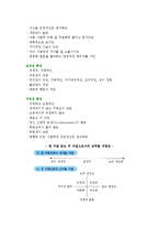 [성과 성역할] 성과 성역할의 의미와 성역할 습득방법 및 역할평등-14