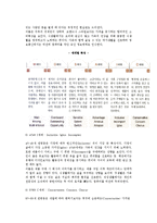[소비자의 변화] 소비자의 개념과 역할, 소비자특성의 변화-8