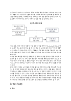 [소비자행동 내적 영향요인] 소비자 행동의 개인적 및 심리적 영향요인, 태도와 태도변화-14