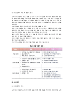[의사결정의 순서] 의사결정과정-7