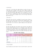 [의사결정의 순서] 의사결정과정-9