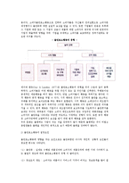 [의사결정의 순서] 의사결정과정-14